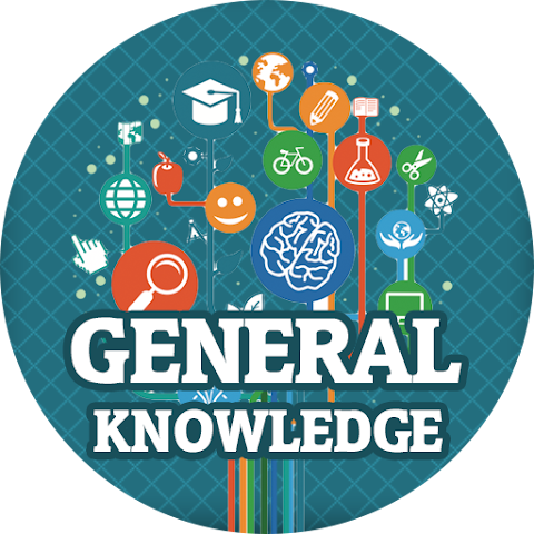General Knowledge MCQs Quiz For FPSC , NTS , CSS , PPSC